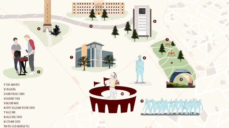 An illustrated map features landmarks, including buildings, a performance stage, a statue, and people interacting with local attractions, ending the sentence.
